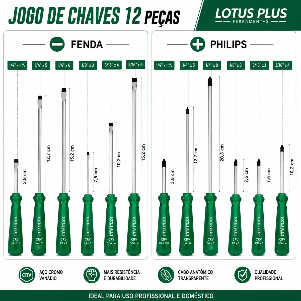 Jogo Chave de Fenda e Philips Lotus - vista lateral - foto 2 de 4
