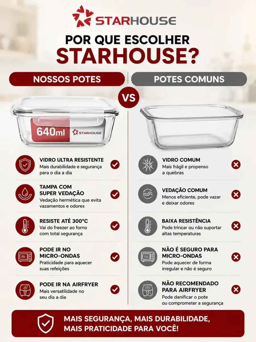 Kit 10 Potes Herméticos Vidro 640ml Starhouse - vista lateral - foto 2 de 4