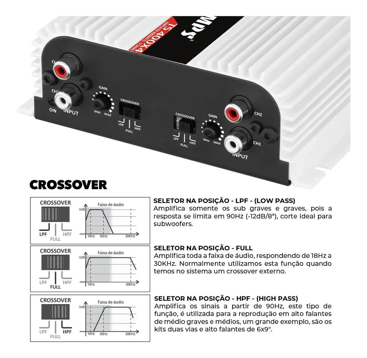 Modulo Taramps 400 Rms Ts-400 Ts400x4 - detalhes - foto 3 de 4