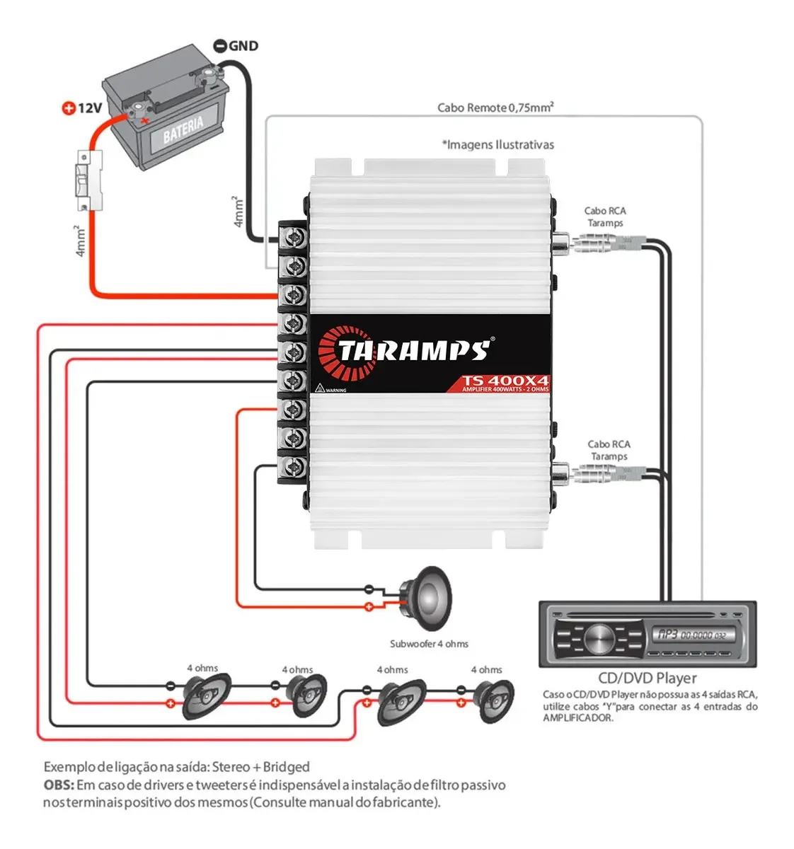 Modulo Taramps 400 Rms Ts-400 Ts400x4 - outro ângulo - foto 4 de 4
