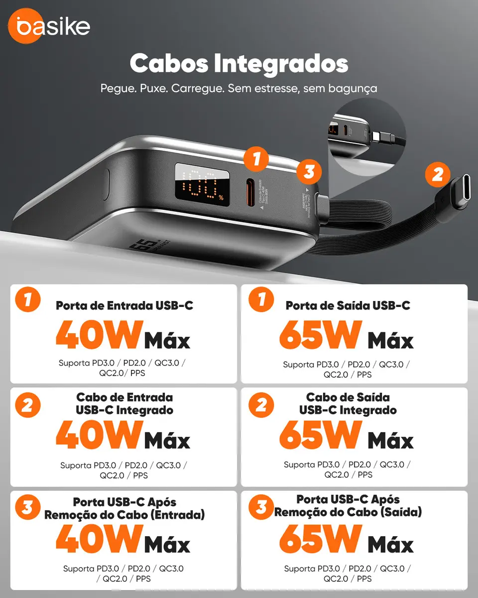 Power Bank Basike 20000mAh para Notebook - detalhes - foto 3 de 6