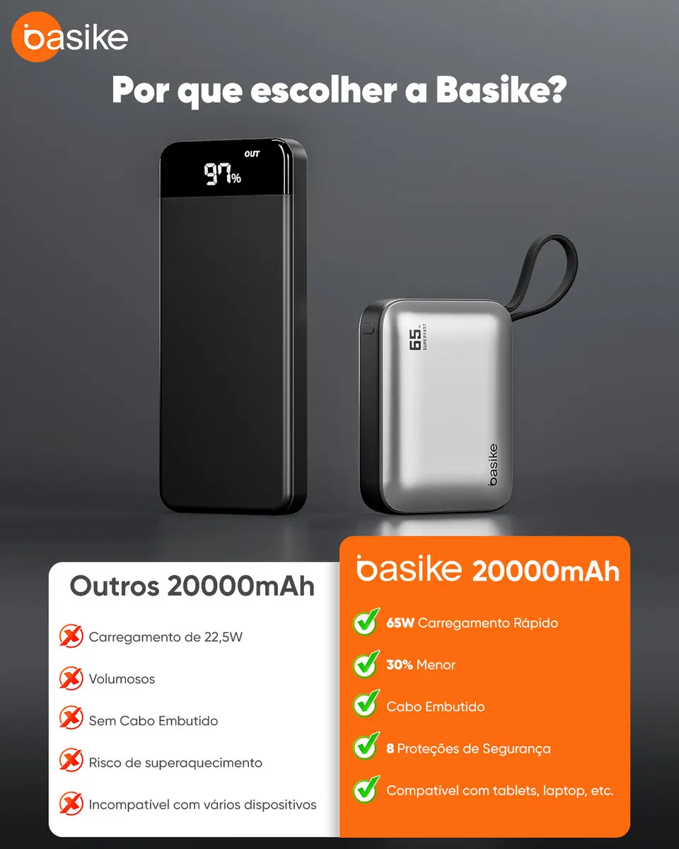 Power Bank Basike 20000mAh para Notebook - embalagem e acessórios - foto 6 de 6