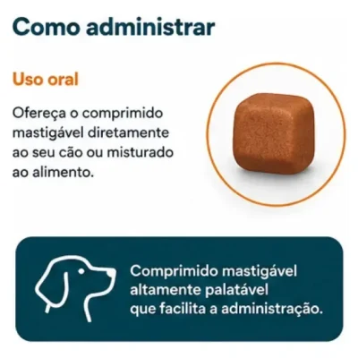 Simparic 20mg Antipulgas Cães 5 A 10kg 1 Comprimidos Zoetis
