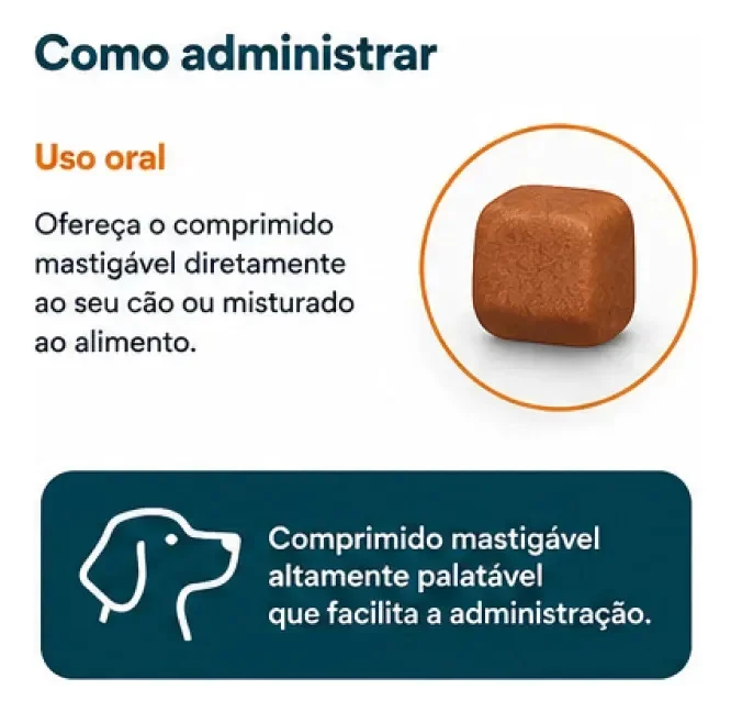 Simparic 20mg Antipulgas Cães 5 A 10kg 1 Comprimidos Zoetis - Simparic Comprimido Marrom-claro