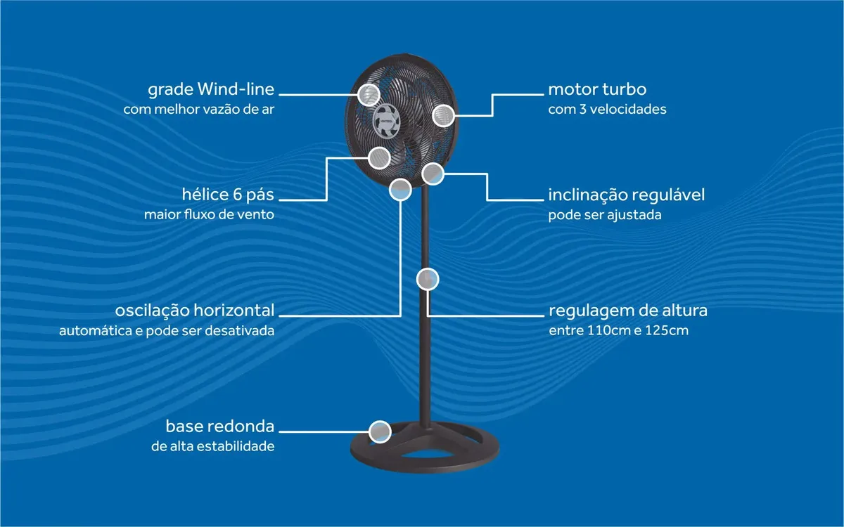 Ventilado De Coluna Turbo 6 Pás Ventisol - em uso - foto 5 de 6